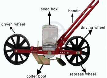 Multi functional manual vegetable seeder