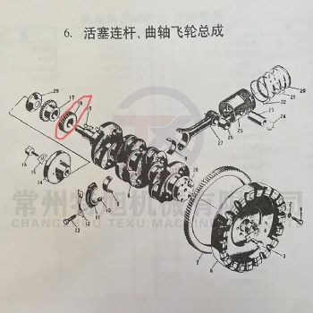 Shanghai New and holland timing gear for Agricultural Machinery Parts for Tractors