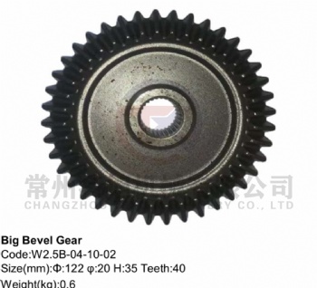 Big Bevel Gear W2.5B-04-10-02